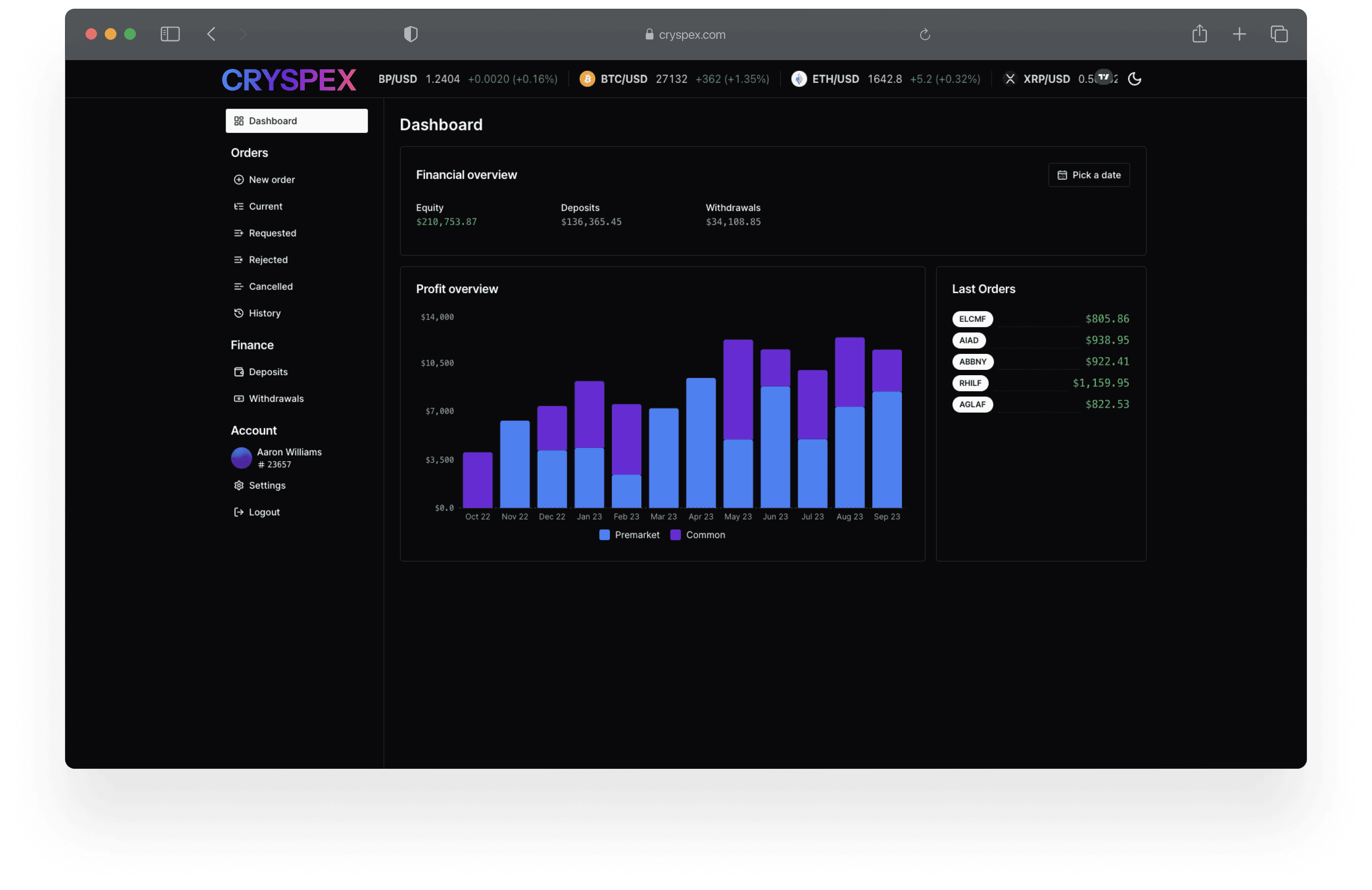 Trading Platform